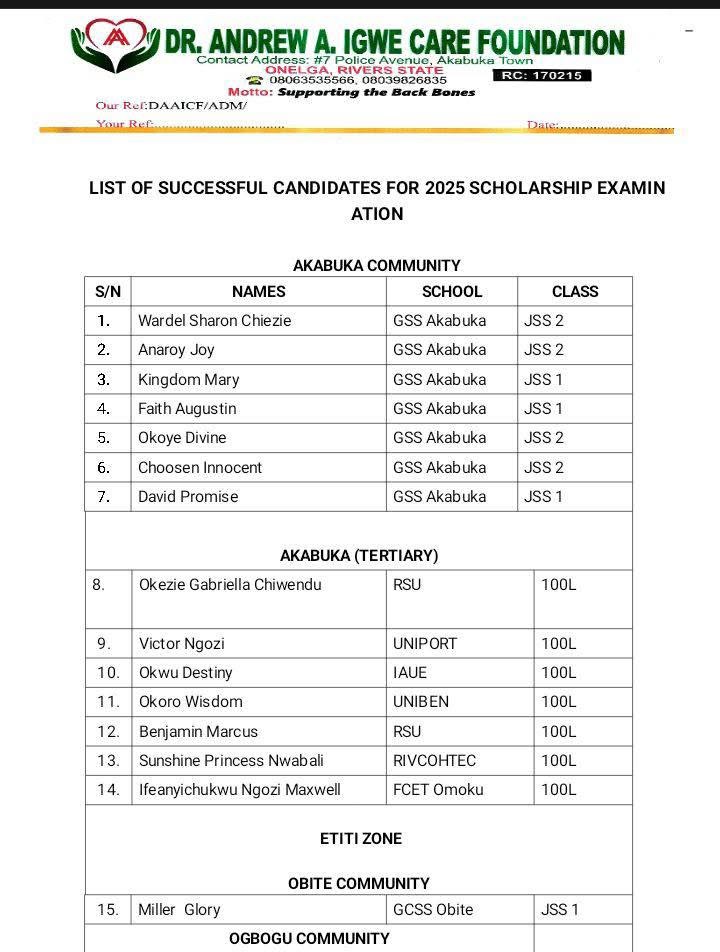 DAAICF Announces Successful Candidates of the 2025 Annual Scholarship Examination photo 3