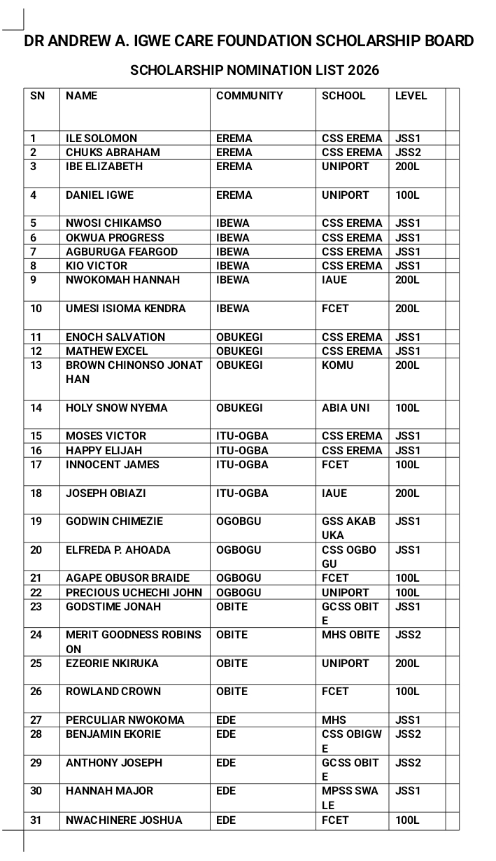 DAAICF Invites Qualified Candidates for the 2026 Annual Scholarship Examination